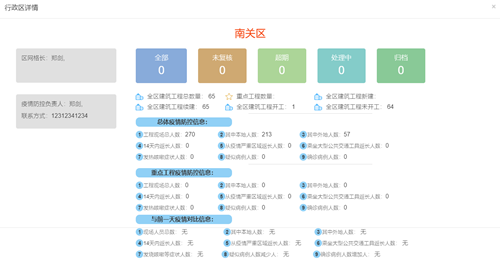 CA88(中国区)唯一官方网站