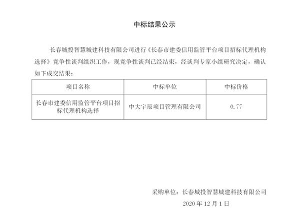 CA88(中国区)唯一官方网站