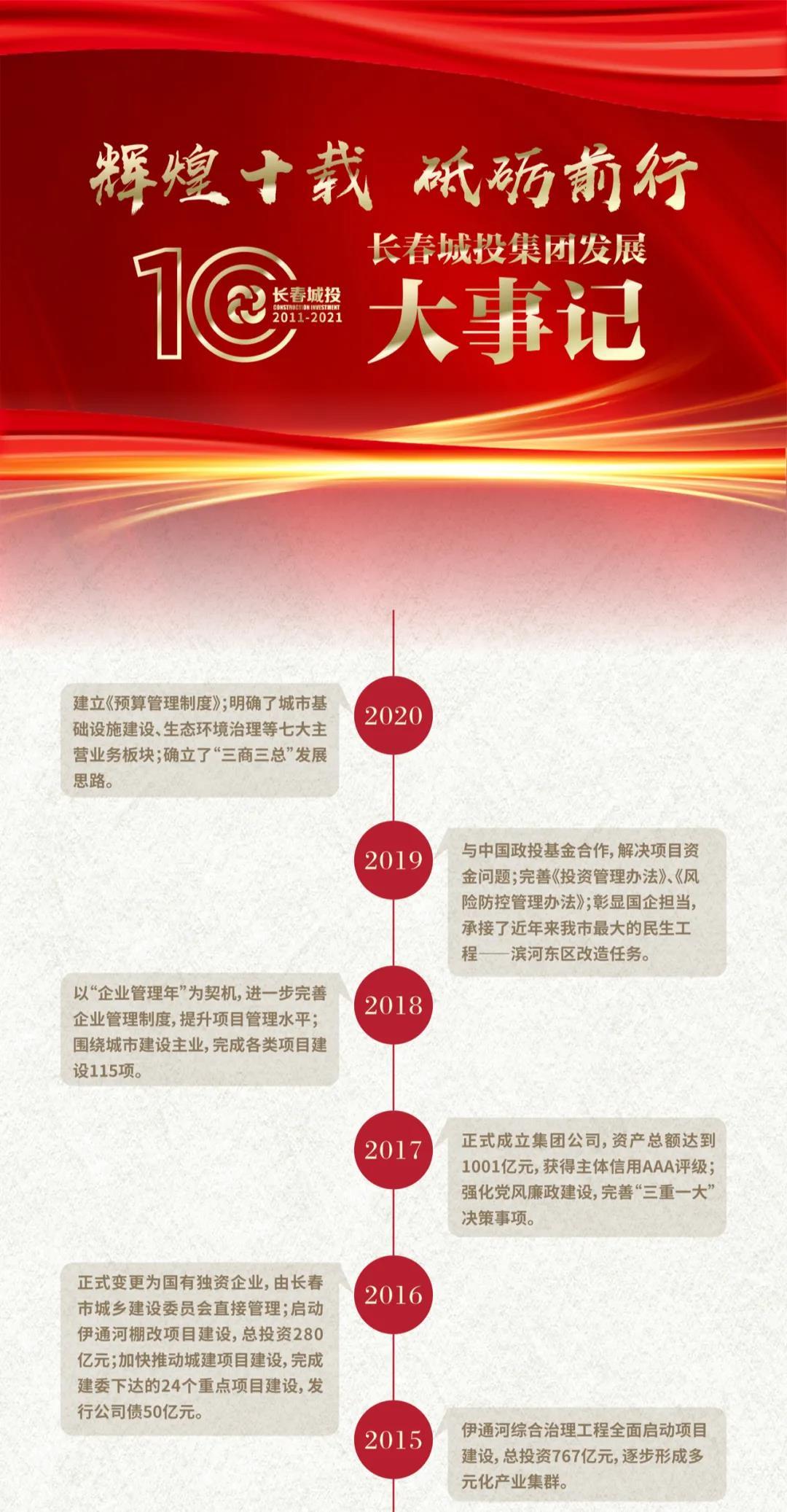 CA88(中国区)唯一官方网站