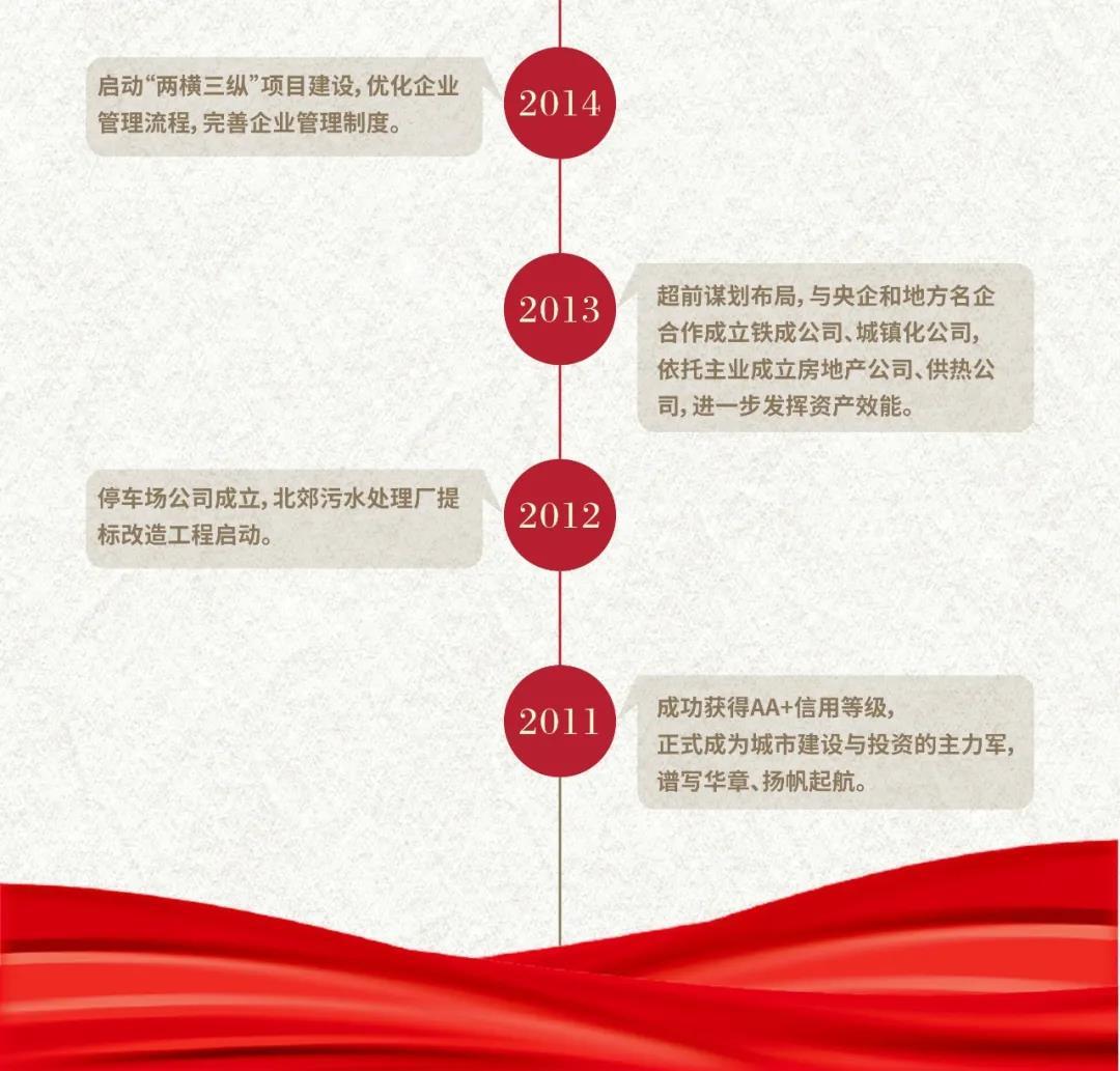 CA88(中国区)唯一官方网站