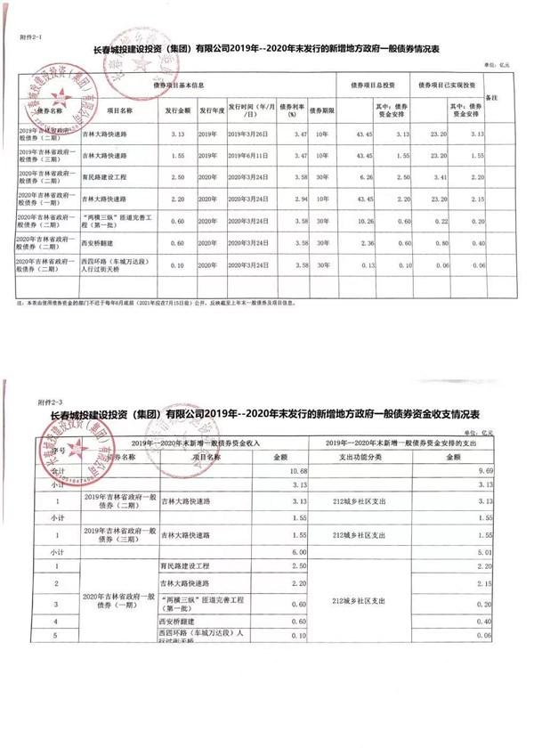 CA88(中国区)唯一官方网站