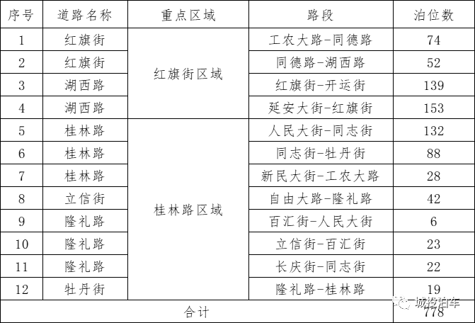 CA88(中国区)唯一官方网站