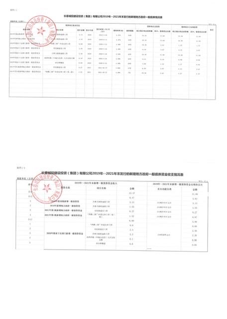 CA88(中国区)唯一官方网站