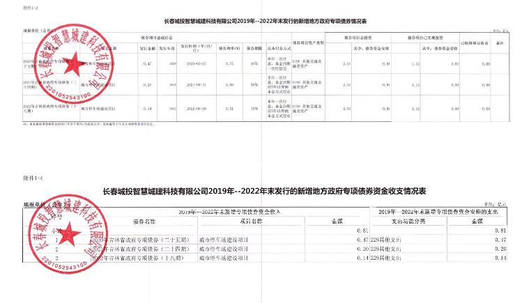 CA88(中国区)唯一官方网站